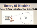 Forces On Reciprocating Parts Of An Engine (Hindi) | Theory Of Machine