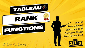 Tableau-rangfuncties