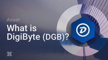 What is DigiByte DGB?