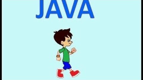 Mover una imagen en Java. Animación