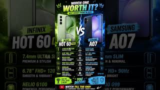 #shorts #viraltech #techtok #tech #smartphone #smartphones