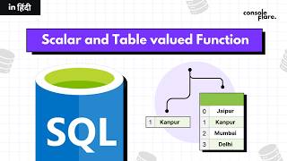 User-Defined Functions in SQL Server | Scalar & Table-Valued Functions | Full Explanation | Examples