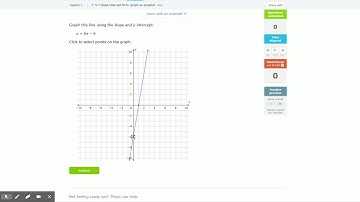 IXL - Slope-intercept form: graph an equation (Algebra 1 practice)