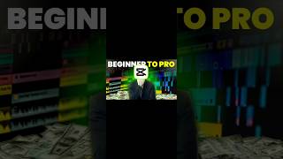 Beginner to PRO Thumbnails!