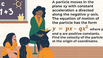 A particle moves in the plane xy with constant acceleration a directed along the negative y–axis.Th