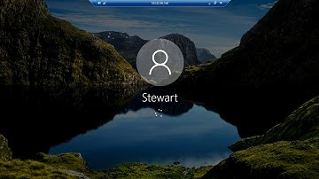 Cionsystems Multifactor Authentication Login