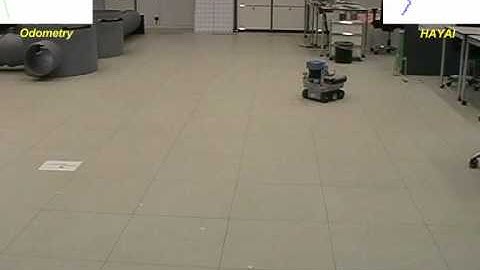About the Control of High Speed Mobile Indoor Robots - Robot Skidding