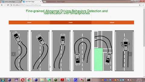 Fine grained Abnormal Driving Behaviors Detection and Identification with Smartphones psicologiavial