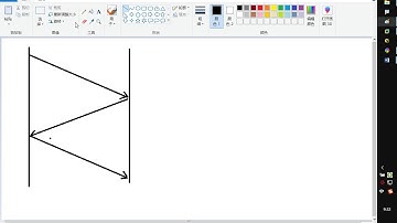 02 TCP狀態 主動發起連接