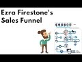 Sales Funnel with Ezra Firestone