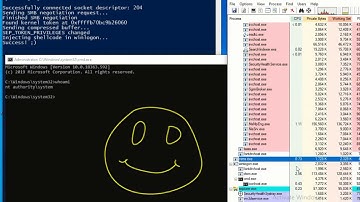 CVE-2020-0796 - Windows SMBv3 LPE Exploit #SMBGhos | Security Freaks