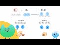 Chemical Reactions and Atomic Arrangements Explained Through Sandwich Making