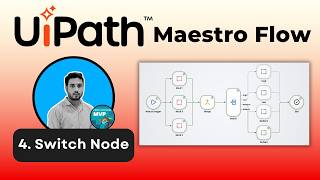 Maestro Flow UiPath | Switch Node Step-by-Step 🔥