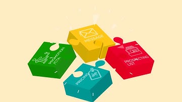 Span Global Data - The Connection Machine