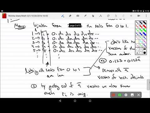 Reals are Uncountable