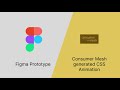 Pixel perfect CSS animation from Figma