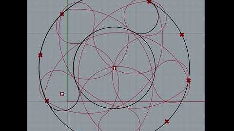 4.022 aperture grasshopper V1