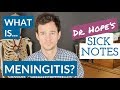 What are symptoms of meningitis? What is meningococcal septicaemia? And how does it cause symptoms?