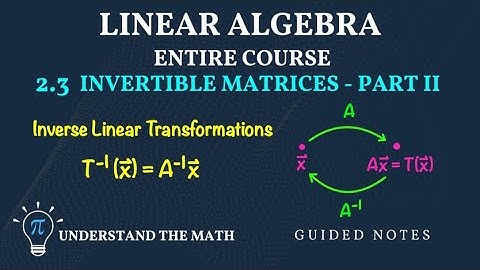 Master Inverse Linear Transformations: Examples and Geometric Interpretations