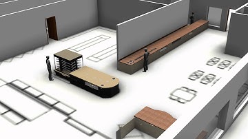 Autodesk Showcase Real-Time Animation