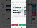 Crypto Etherium में कम पैसे से बनाए हजारों । #crypto #trading #stockmarket #trending #viral