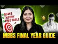 How to Study Final Year MBBS | MBBS Final Year Exam Preparation | Study Tips and Strategies