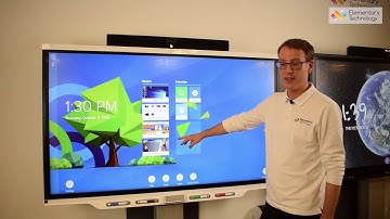 SMART Board 7000 Series with iQ - an introduction