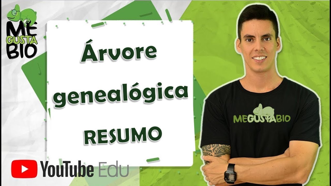 Heredograma - Árvore genealógica - Resumo