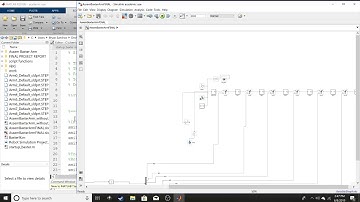 Robot Simulation using MATLAB/Simulink