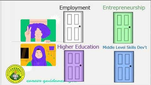 module 1    entering the exits