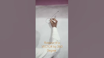 Rotation of a VECTOR by 360 Degree #shorts