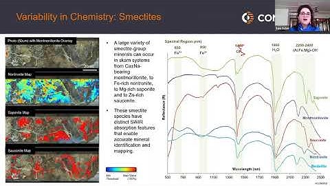 Hyperspectral Core Imaging Applications in Skarn Deposits - Sam Scher