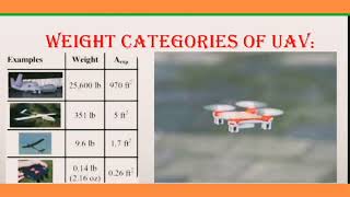 Presentation on Unmanned Aerial Vehicle (UAV) component.by @talentedsouls8858