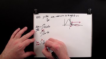 Improper Integral: Find Area Under Curve for Unbounded region