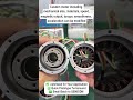 Global Leader in Precision Solutions for Frameless Motors, Encoders, and RV Reducers, Serving OEMs