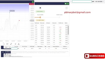 New Binary.com Bot - Flexible Binary Bot | Remarkable Professional Binary Bot