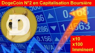 Dogecoin 2ème Crypto-Monnaie la plus Puissante en Capitalisation Boursière (POW) [x10 x100 à Venir]?