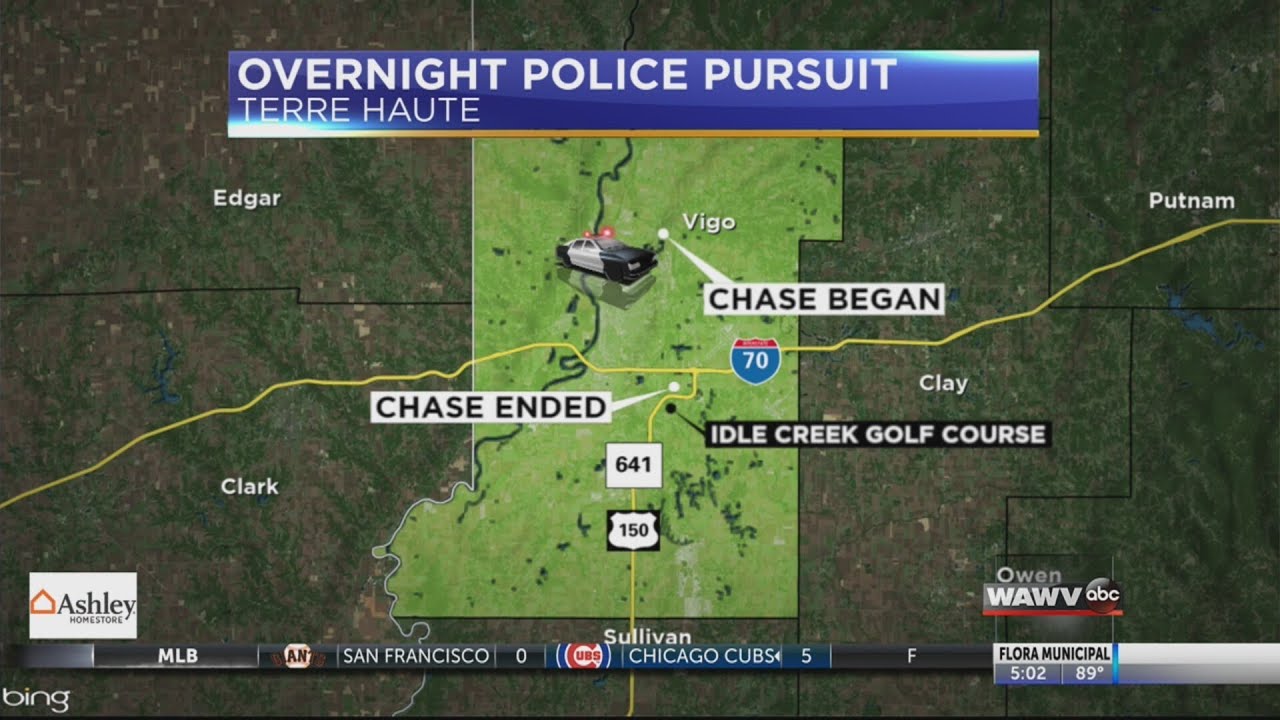 Terre Haute man led officers on pursuit in stolen UTV - YouTube