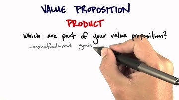 Value Proposition Product - How to Build a Startup