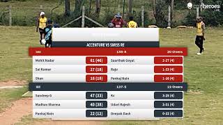 Accenture vs SWISS RE Live Cricket Match | Mario Turner Hustle - Pure Corporate Live - Mario Turner screenshot 2