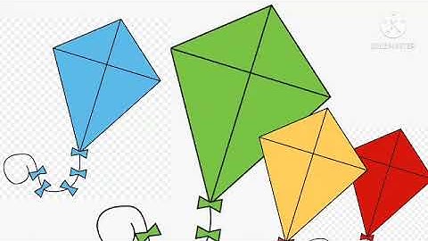 Std 2 English Unit 2 Class 13 Whiteboard VI