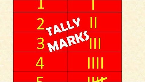 Tally Marks upto 5 for kids
