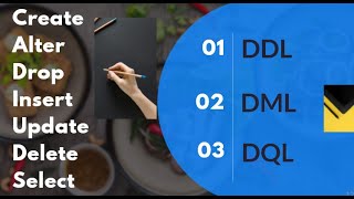 SQL Commands under DDL,DML,SQL | Select, Create, Alter, Drop, Insert, update, Delete | Part - 4 |SQL