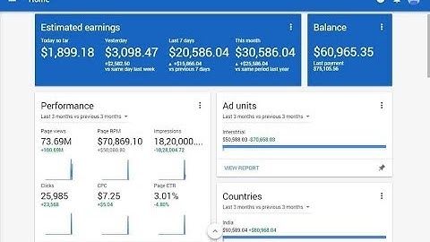 HOW TO CREATE GOOGLE ADMOB ACCOUNT FOR BEGINNERS IN ENGLISH