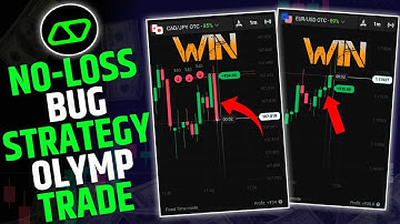 Olymp Trade No Loss Bug Sureshot Strategy 2025 🤑 | Binary Option Trading Strategy | Olymp Trade 