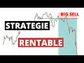 Stratgie day trading forex rentable