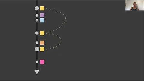 Insights from Experiments with Rigor in an EvoBio Design Study