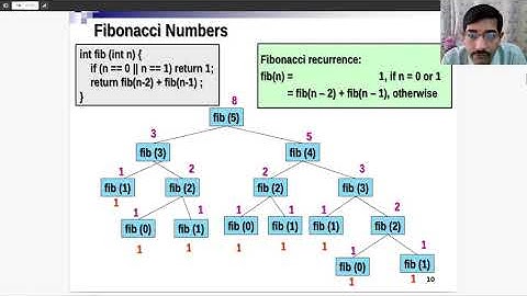 CS10003 PDS (Theory) : [Lecture-15] Recursion (Dr. Aritra Hazra)