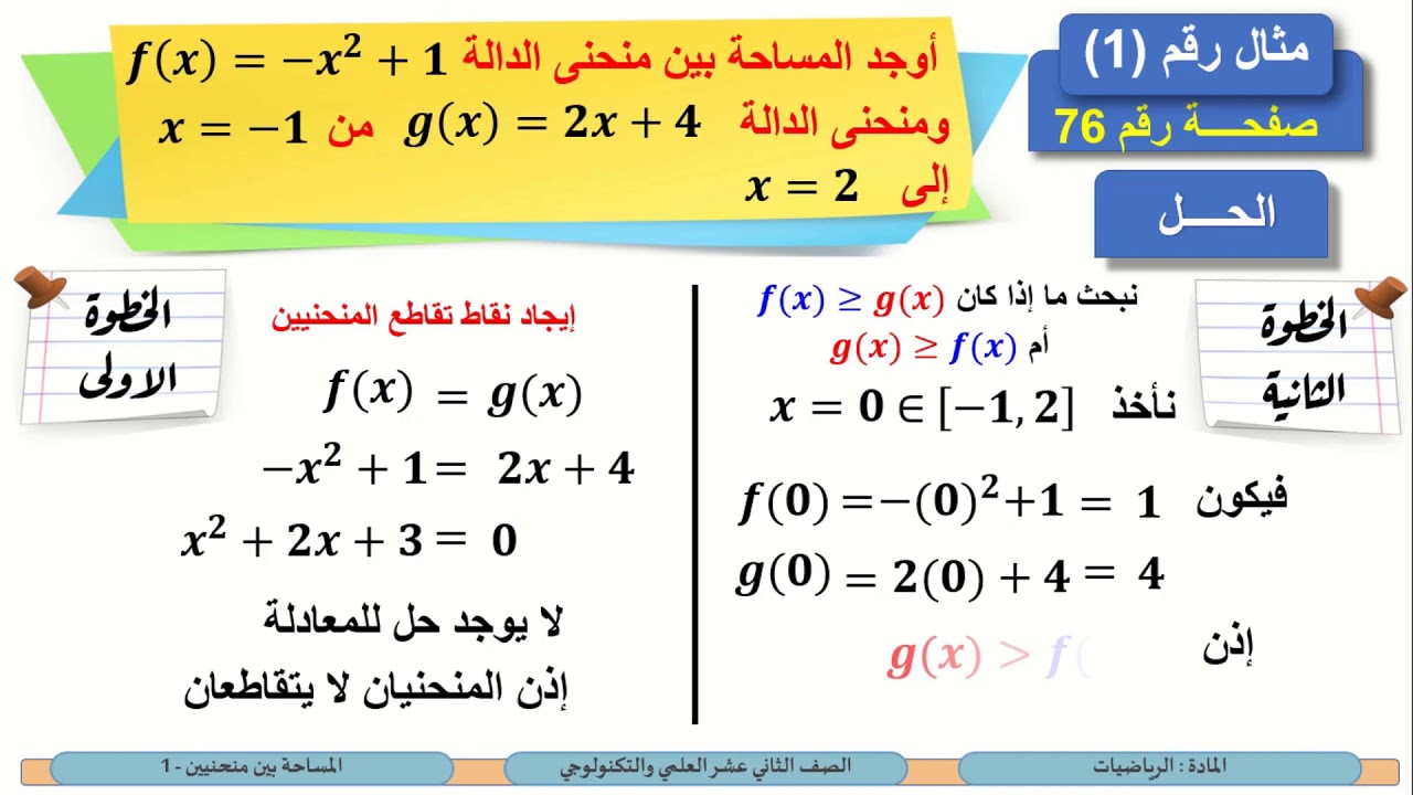 الصف الثاني عشر   المسار العلمي والتكنولوجي   الرياضيات   المساحة بين منحنيين 1
