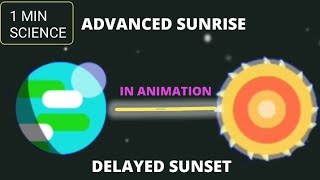 Advance sunrise and delayed sunset ? I atmospheric refraction ? I in detail